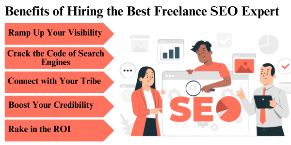 Benefits of Hiring the Best Freelance SEO Expert